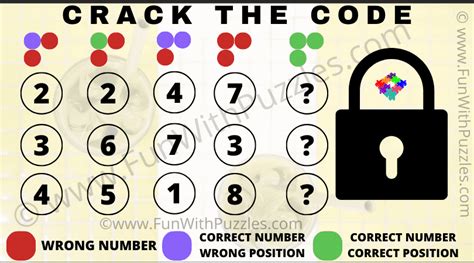 3 digit code puzzle answer|Solve 3.
